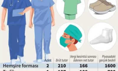 Memurlarla dalga geçmeyin.